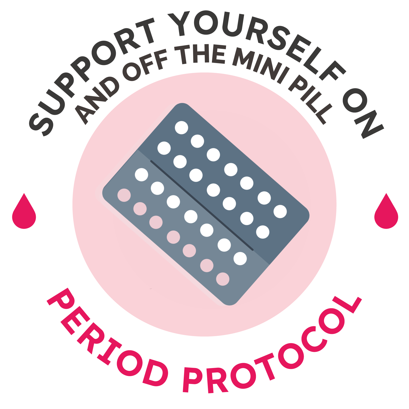 Support Yourself On and Off the Mini Pill Protocol | Fix Your Period ...